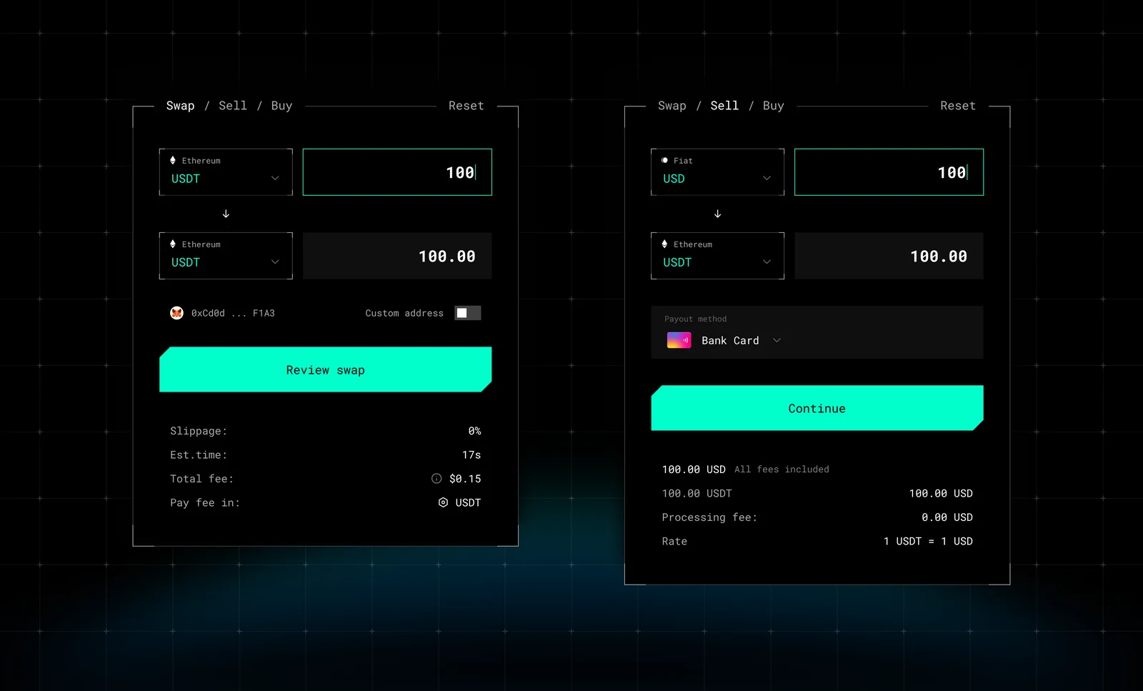 Two Stable.com forms on a dark background with Swap, Sell and Buy tabs. Swap: 100 USDT to USDT on Ethereum, the wallet address, a Review swap button, slippage, estimated time and the total fee. Sell: 100 US dollars to USDT, the payout method set to a bank card, a Continue button, the processing fee and the rate