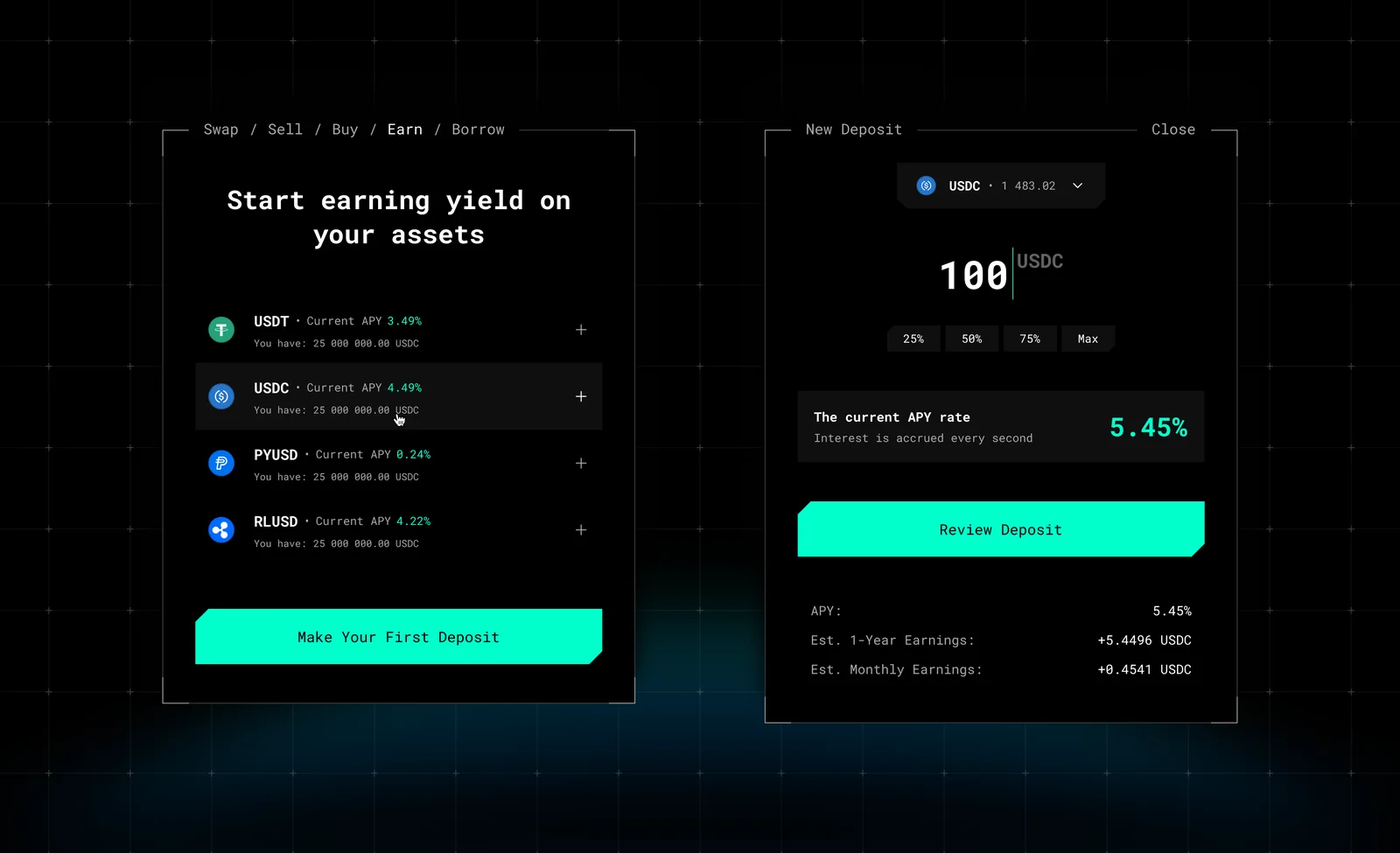 Two Earn screens on a dark background. The first: the headline Start earning yield on your assets, a list of stablecoins with the current APY and the balance for each, and a Make your first deposit button. The second: a new deposit of 100 USDC with 25, 50, 75 percent and Max shortcuts, the current APY of 5.45 percent, a Review deposit button and estimated yearly and monthly earnings